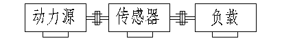 LZ-DN2動(dòng)態(tài)旋轉(zhuǎn)扭矩傳感器